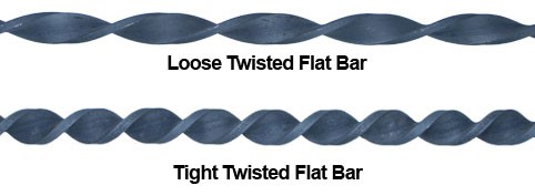 TwistFlat